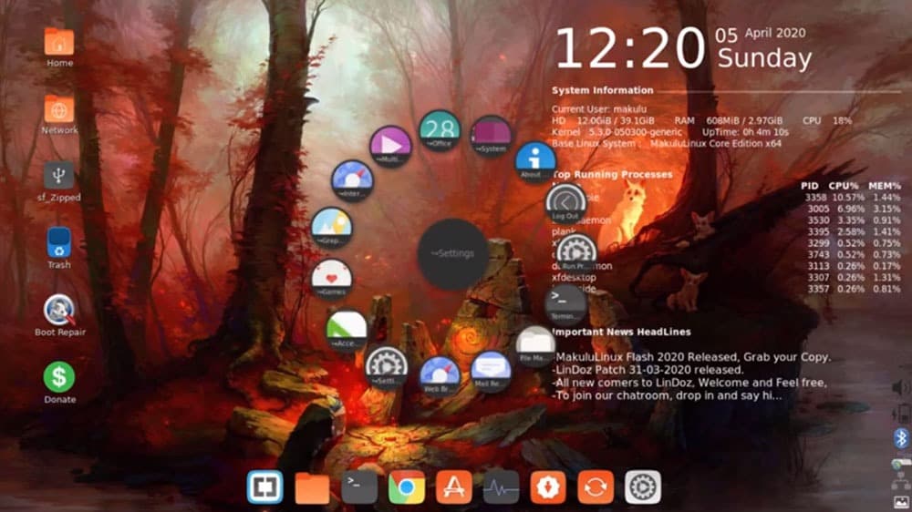 MakuluLinux AI-OS: Yapay Zeka Destekli Masaüstü İşletim Sistemi - AI Agents konulu yazı görseli