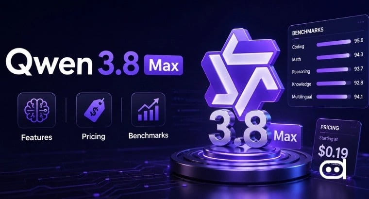 Qwen 3.8-Max Tanıtıldı: Otonom Kodlama, Uzun Ufuklu Ajanlar ve 2.4 Trilyon Parametre - blog yazısı görseli