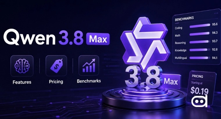 Qwen 3.8-Max Tanıtıldı: Otonom Kodlama, Uzun Ufuklu Ajanlar ve 2.4 Trilyon Parametre - ilgili yazı görseli