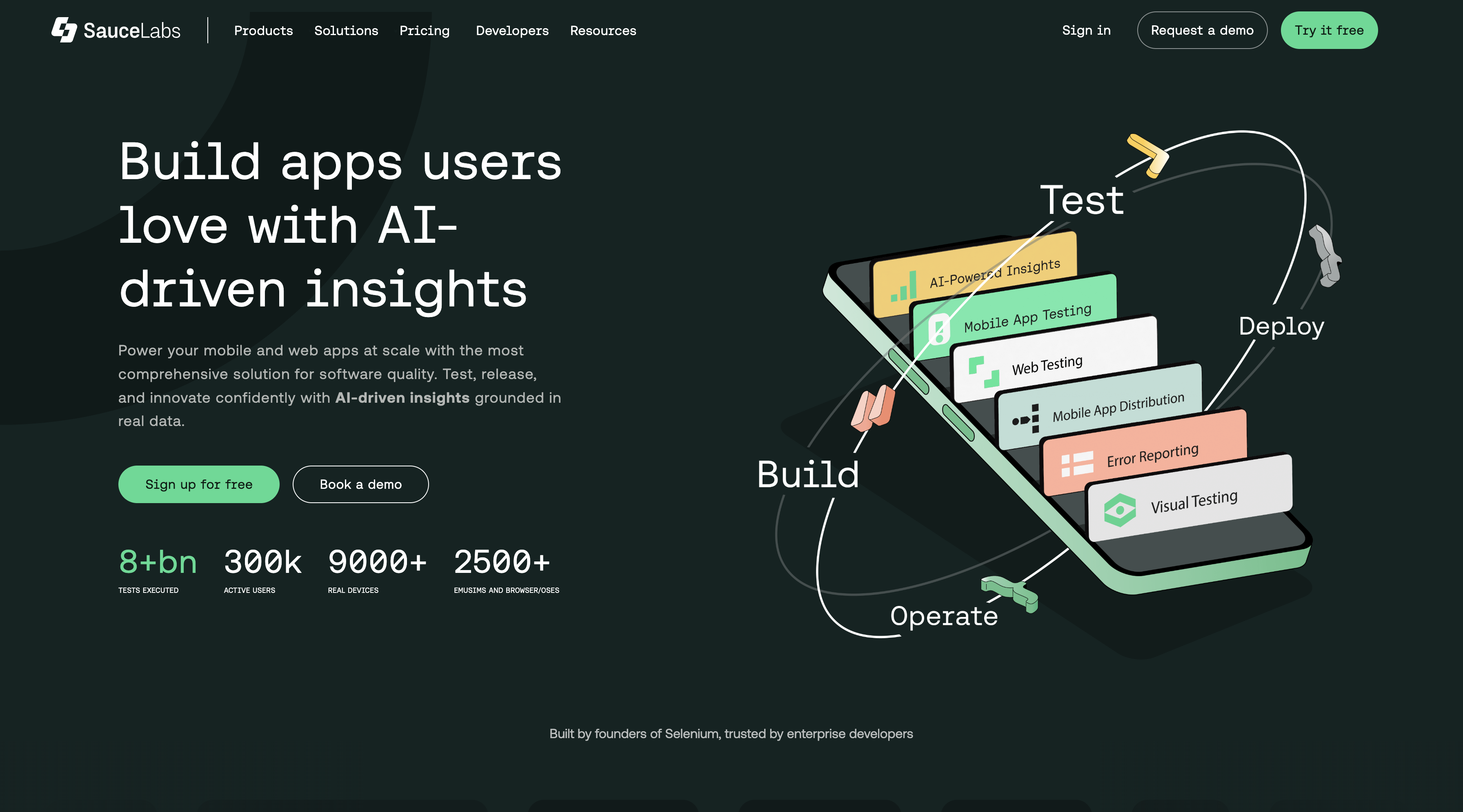 Sauce Labs Test Platform